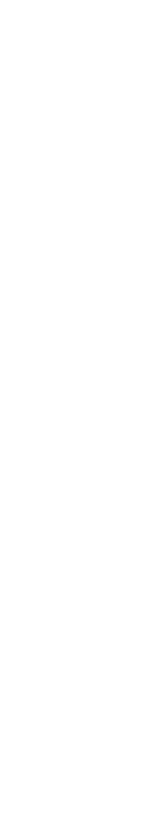 start from zero new way of working